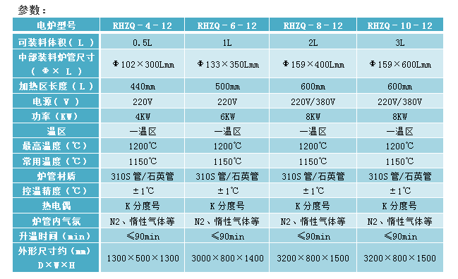 E:\a(chn)Ʒ\8D(zhun)t\1200СgЪ?d)ջD(zhun)t2پW(wng).png