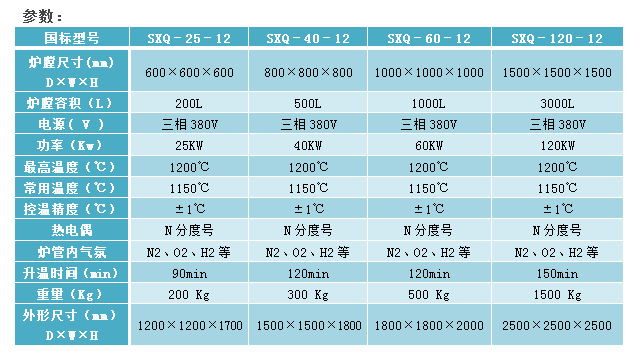 E:\aƷ\2՚ʽt\پW(wng)I(y)ʽt1200-2.png